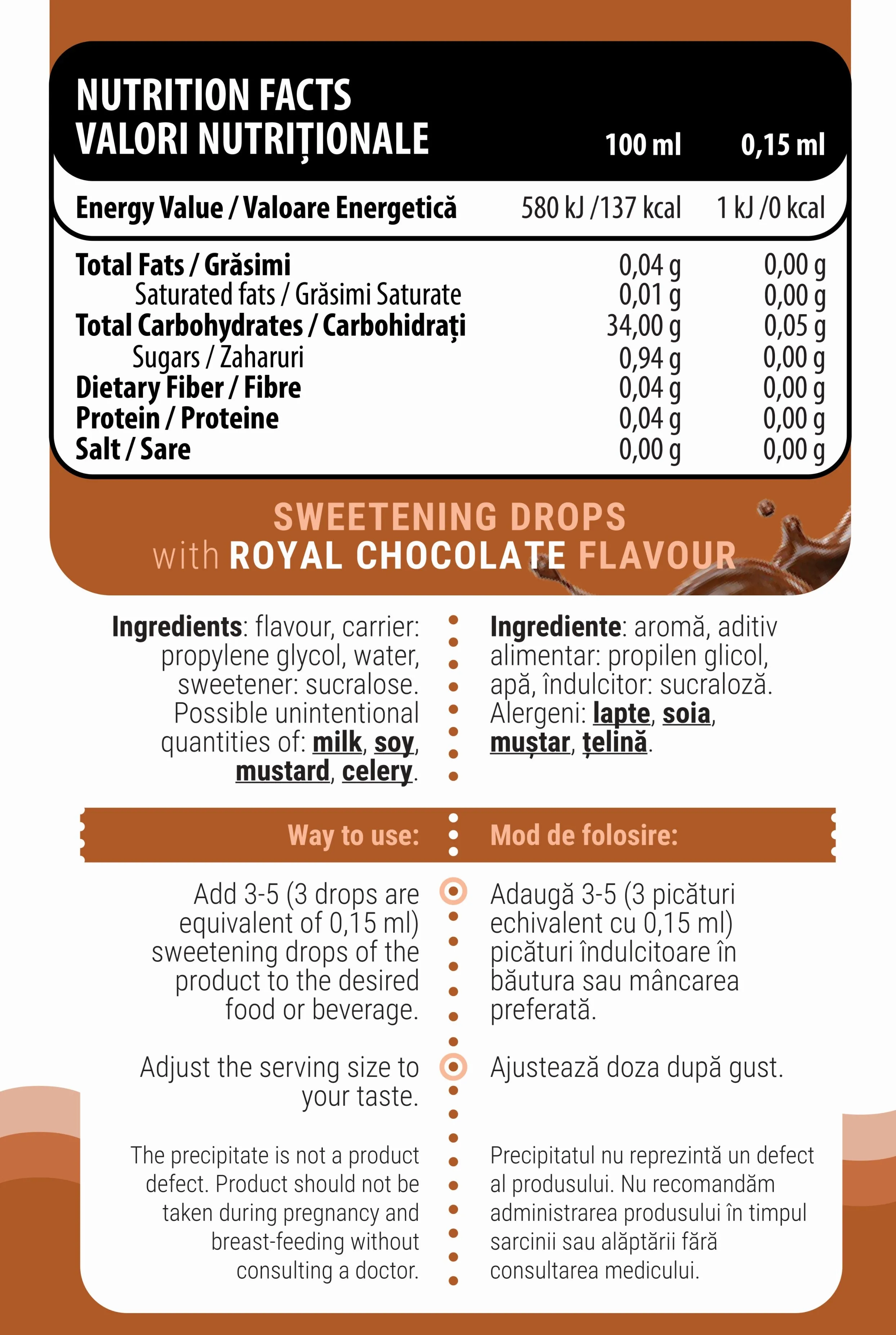 iDROPS® 30ml