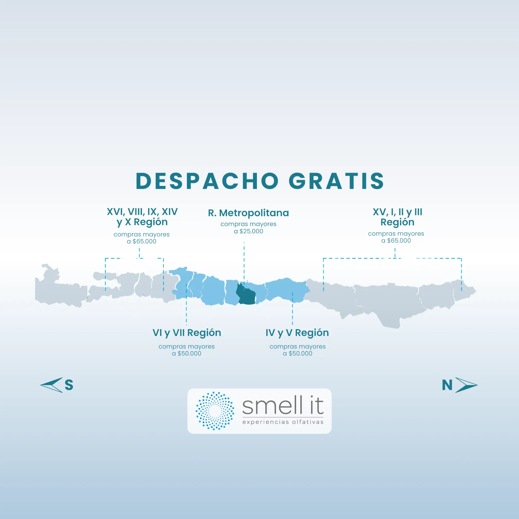 Pack 3 Perfumería - Fragancias Ambientales SMELL IT de 100 ml