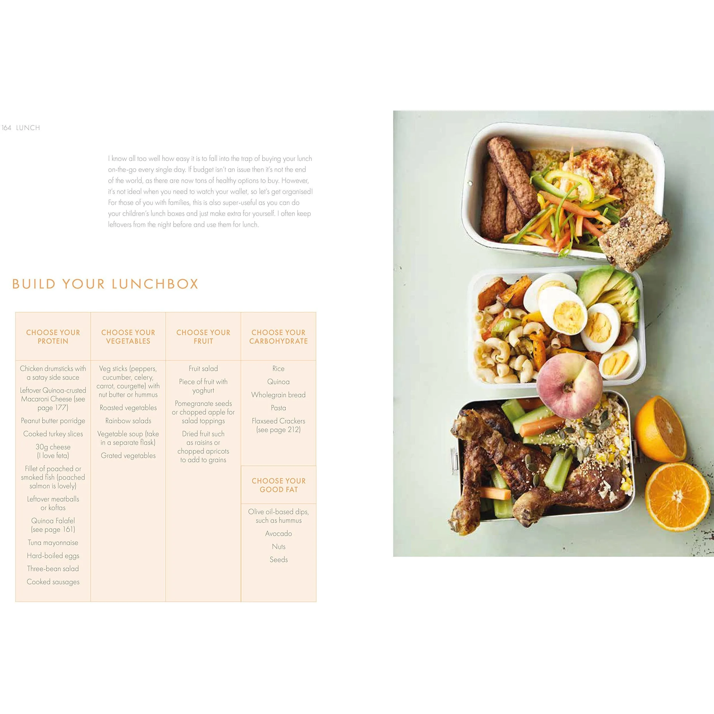 Re-Nourish: A Simple Way to Eat Well