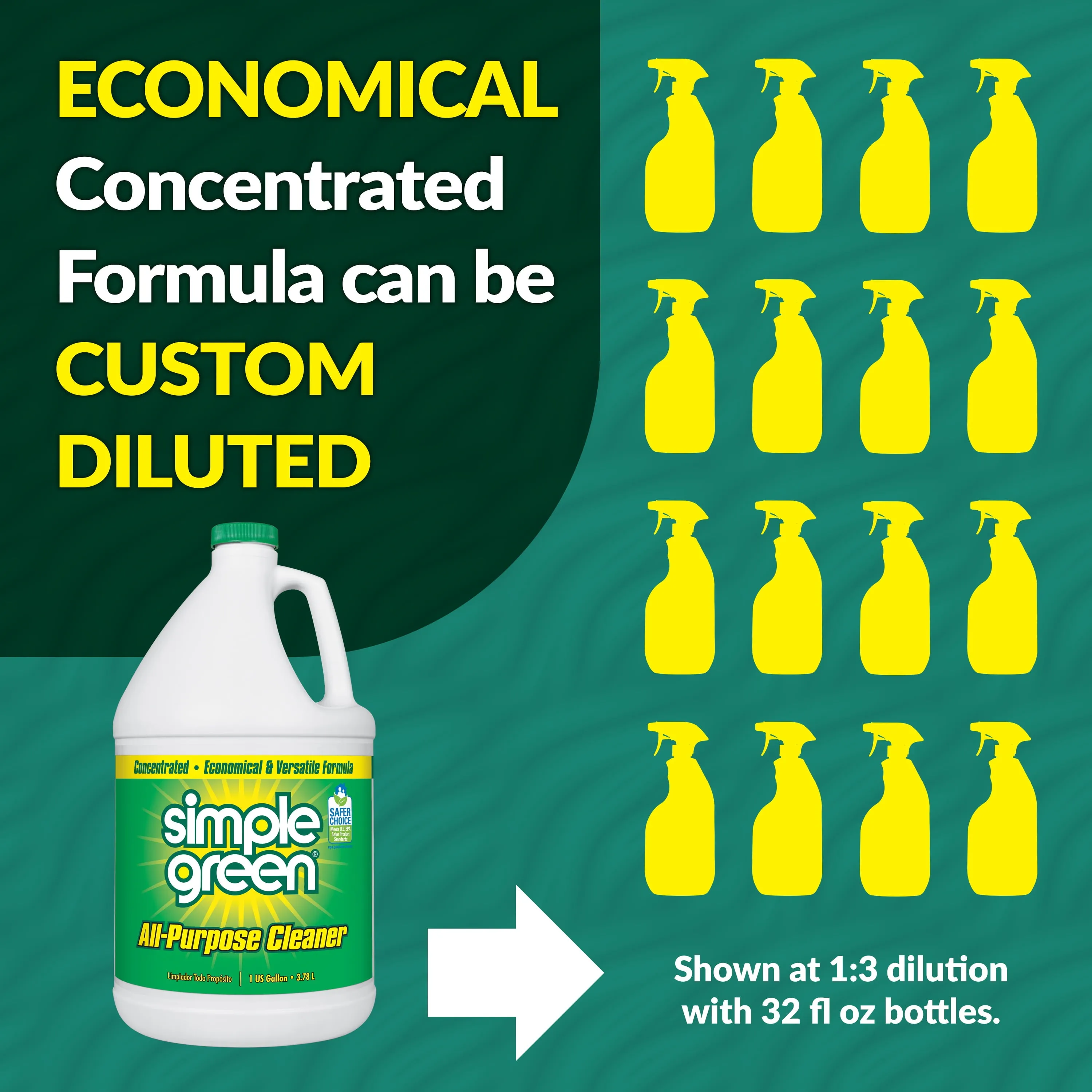Simple Green All-Purpose Cleaner Concentrate, 1 gal