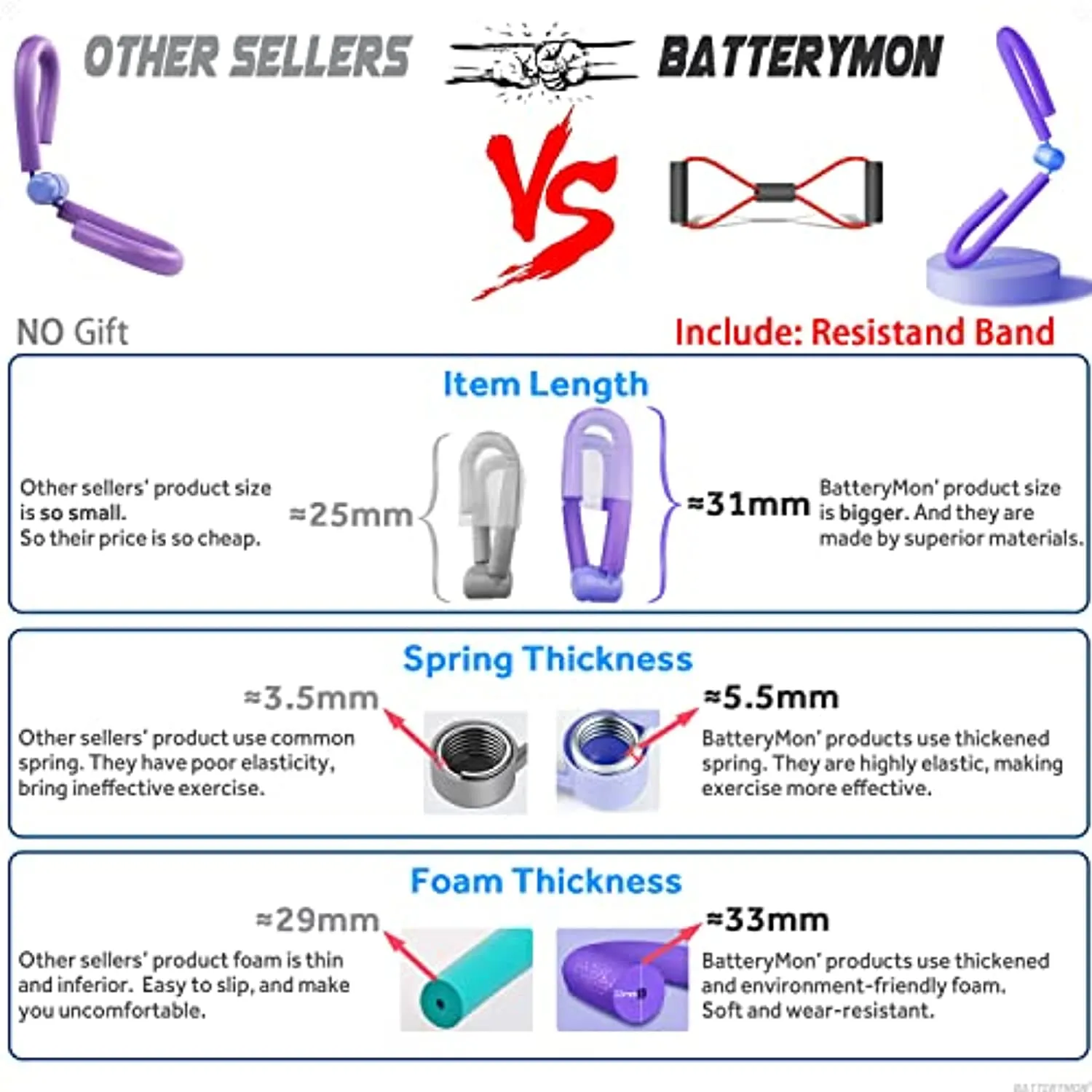 Thigh Master Muscle Fitness Equipment, Bodybuilding Expander, Toning Arm Leg Exerciser for Home Gym Yoga Sport Slimming Training, Thighmaster with One Resistance Band Figure-8